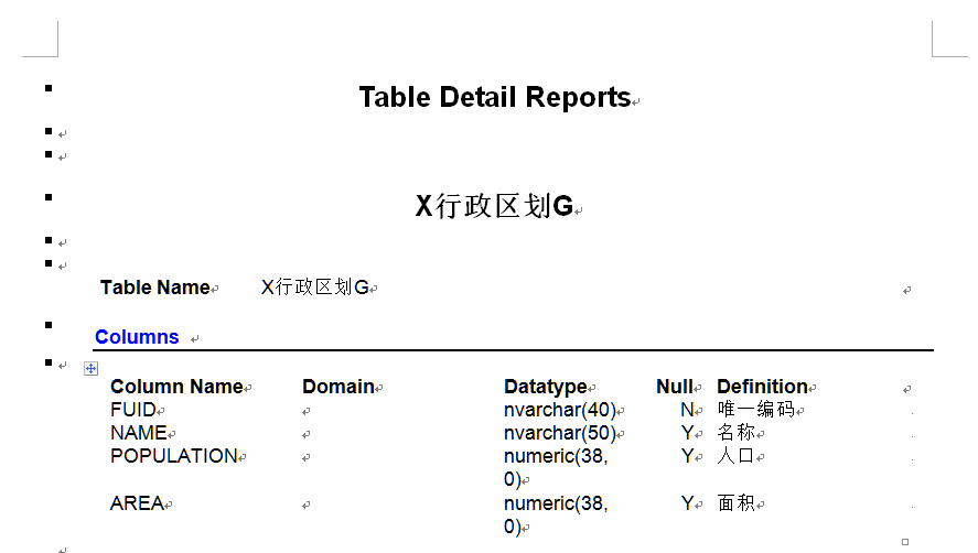 数据设计部分内容