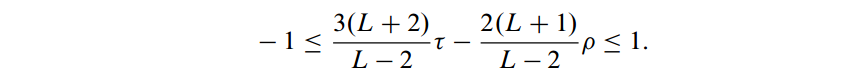 Daniels’ inequality