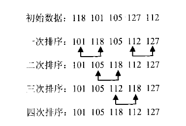 这里写图片描述