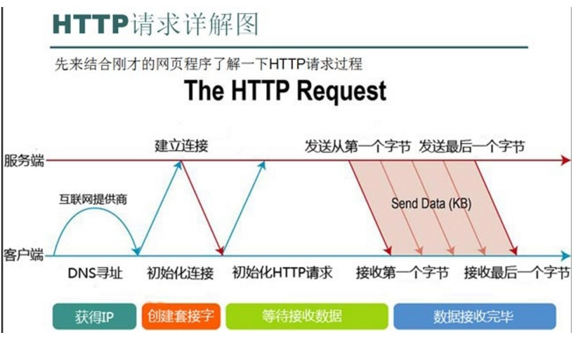 這裡寫圖片描述