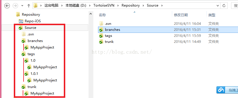 【转】SVN trunk(主线) branch(分支) tag(标记) 用法详解和详细操作步骤