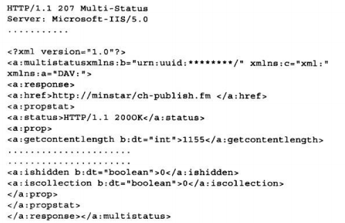 一个对PROPFIND请求实例的响应