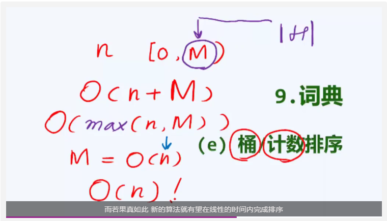 大数据+小范围