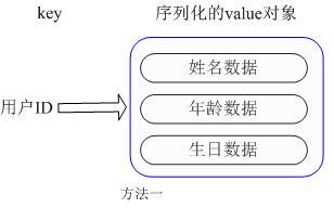 这里写图片描述