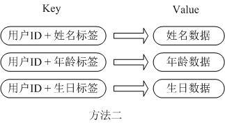 这里写图片描述