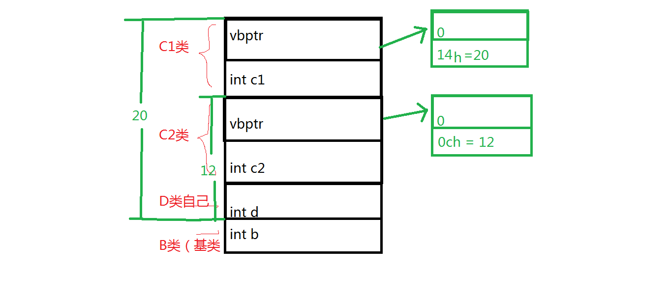 这里写图片描述