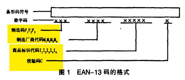 这里写图片描写叙述