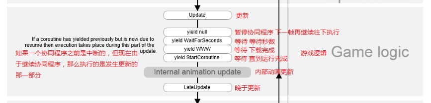 這裡寫圖片描述