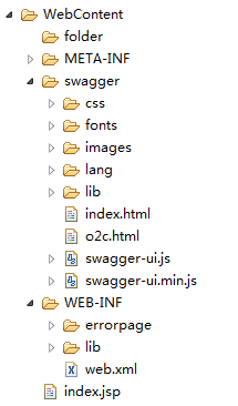 
			
				Swagger使用			