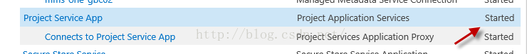 Machine generated alternative text:ProJect Service App Connects to 鼾0 」 ect Servlce App Project Application Services Project Services Application Proxy Started Started 