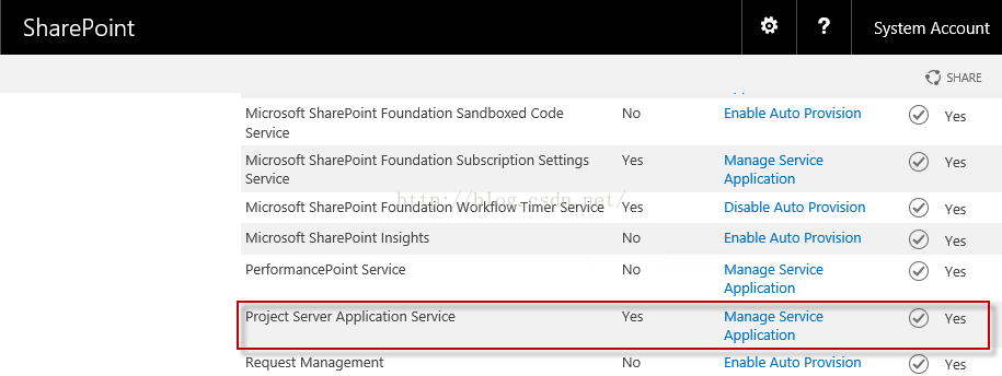 Machine generated alternative text:SharePoint Microsoft SharePoint Foundation Sandboxed Code Sennce M 忙 roso 夤 SharePoint Foundation Subscription Settings Sennce M 忙 roso 夤 SharePoint Foundation 、 VO flow Timer Service M 忙 roso 夤 SharePOint Insights Performancepoint Service Project Server Application Servlce Request Management Yes System Account SHARE Enable Auto Provision Manage Servlce Application Disable Auto Provision Enable Auto Provision Manage Servlce Application Manage Servlce Application Enable Auto Pro 、 ℃ n @ @ @ @ @ @ Yes Yes Yes Yes Yes Yes 