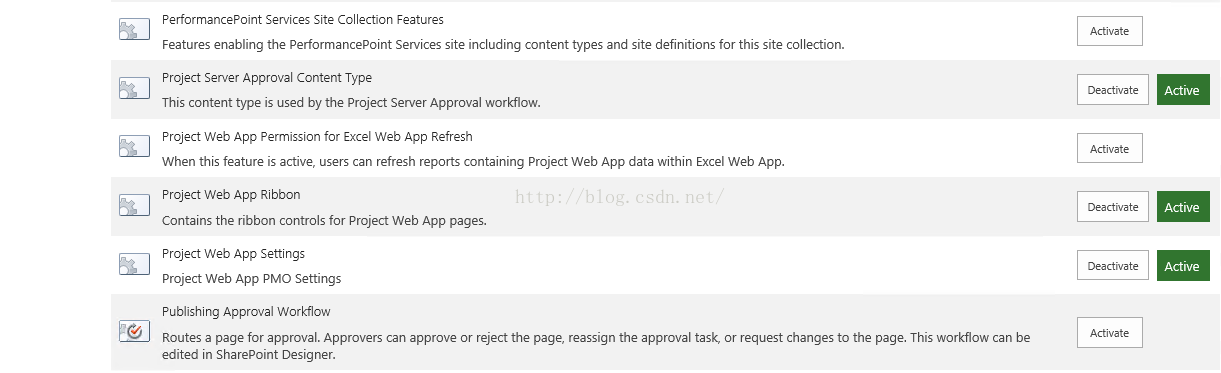 Machine generated alternative text:Performancepoint Services Site Collection Features Features enabling the PerformancePOint Services site including content types and site definitions for this site collection. Project Server Approval Content Type This content type is used by the Prp 」 ect Server Approval workflow. Project Web App Permission for Excel Web App Refresh When th feature is active, users can refresh reports containing Project Web App data within Excel Web App. Project Web App Ribbon Contains the ribbon controls for Project Web App pages. Project Web App Settings Project Web App PMO Settings Publishing Approval Workflow Routes a page for approval. Approvers can approve or reject the page, reassign the approval task, or request changes to the page. This wo ' 瓤 ow can be edited I n SharePOint Designer. Activate Deactivate Activate Deactivate Deactivate Activate Actlve Actlve Actlve 