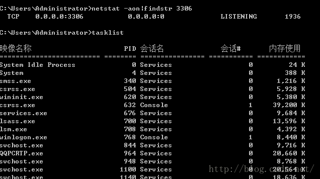安装mysql提示3306端口已经被占用解决方案
