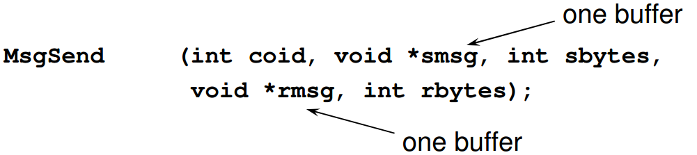 1.msgsend