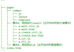 图片描述