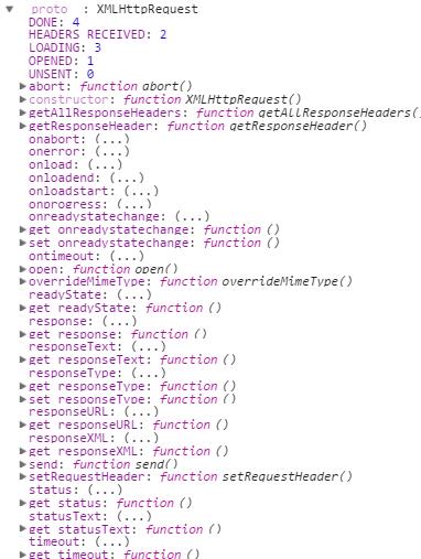 xmlHttpRequest原型包含的方法
