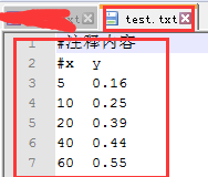 数据