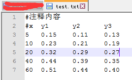 数据