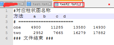数据格式