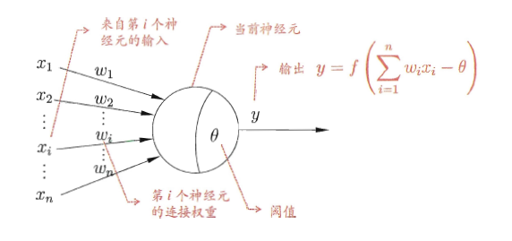 這裡寫圖片描述