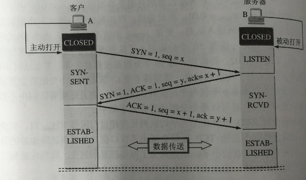 这里写图片描述