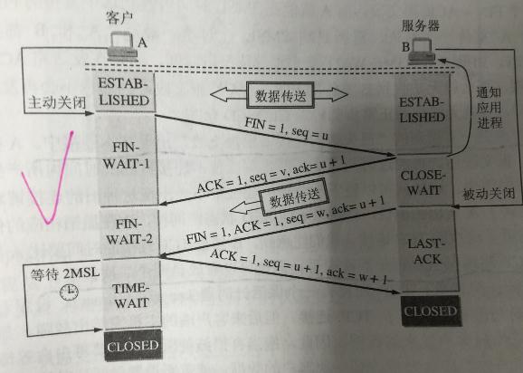 这里写图片描述