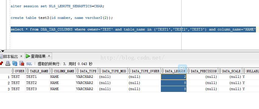 varchar2(n)与varchar2(n char)的区别