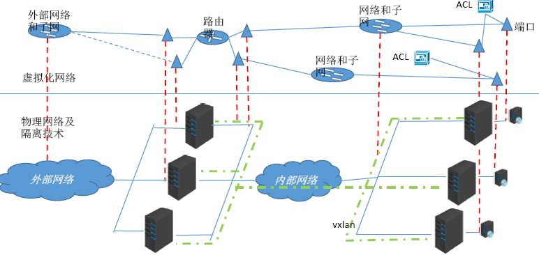 图片描述