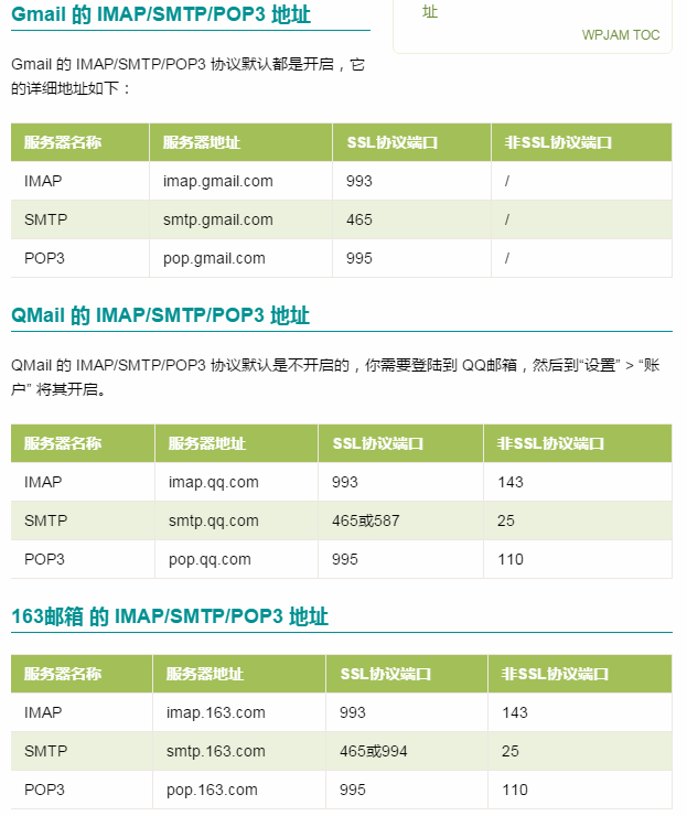 PHPMailer使用