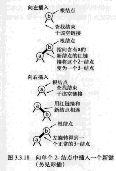 这里写图片描写叙述