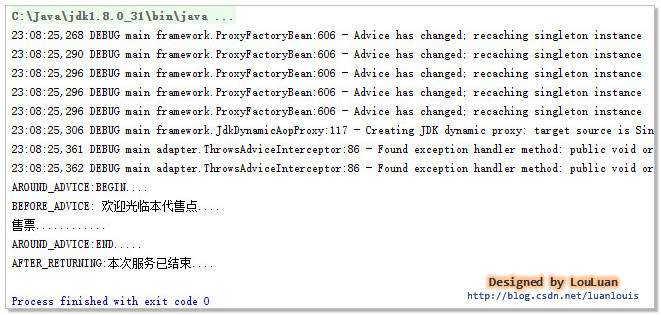 spring的aop思想_图片浏览器的设计与实现原理