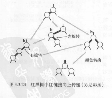这里写图片描写叙述