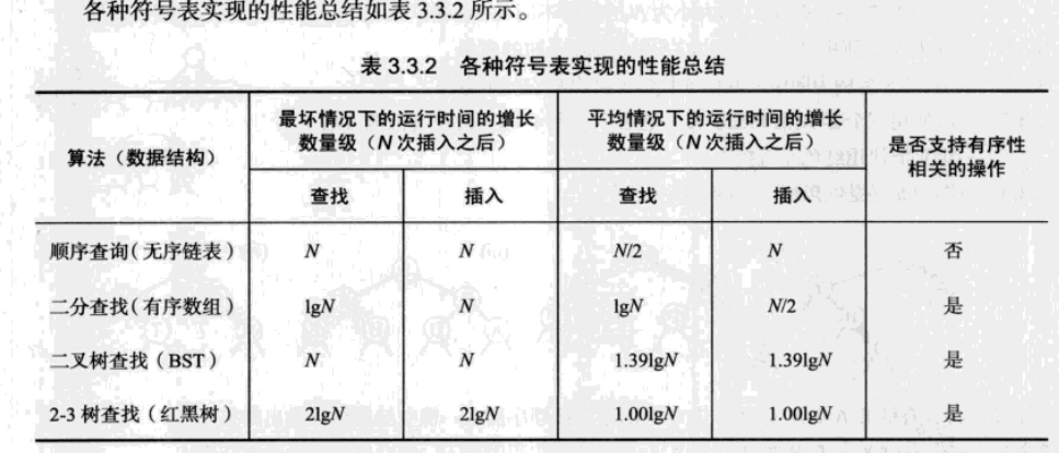 这里写图片描写叙述
