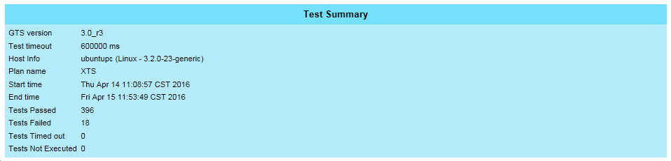 安卓CTS测试(测试手机性能的软件)