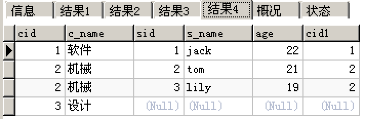 SQL联结查询(一)