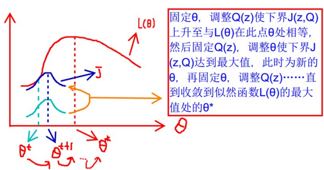 这里写图片描写叙述