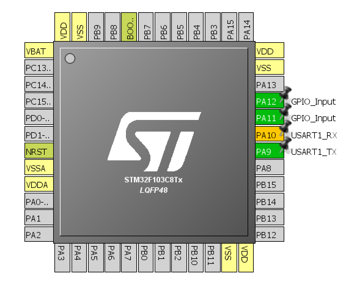 STM32芯片引脚设置