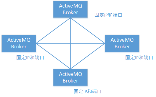 這裡寫圖片描述