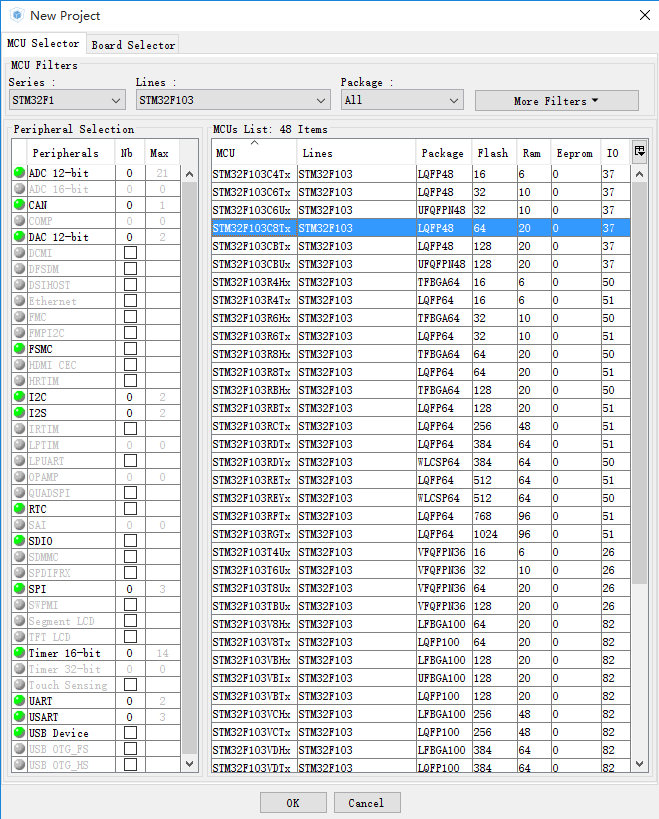 STM32F103C8