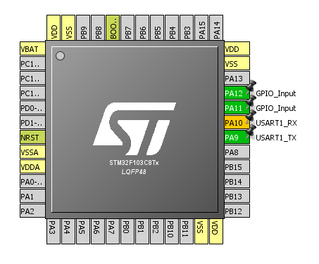 STM32CubeMX