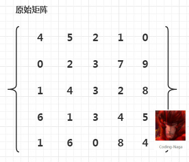 这里写图片描述