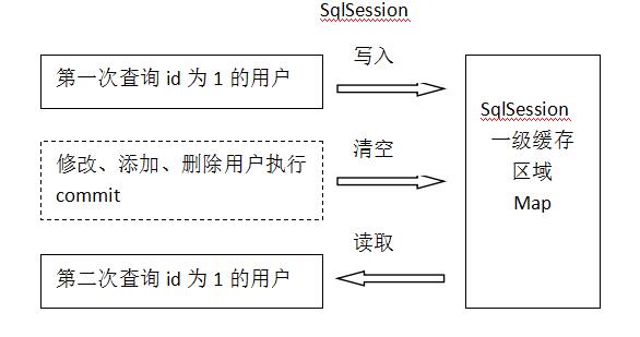 這裡寫圖片描述