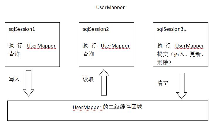 這裡寫圖片描述