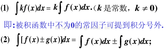 常用导数+积分公式