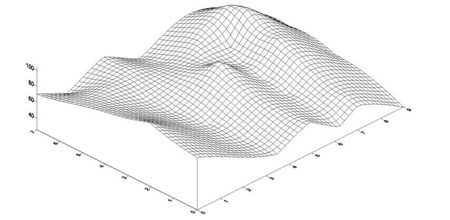 matlab ga算法_基因算法和遗传算法