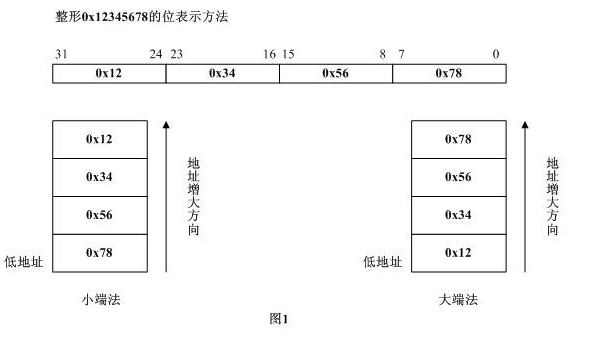 這裡寫圖片描述