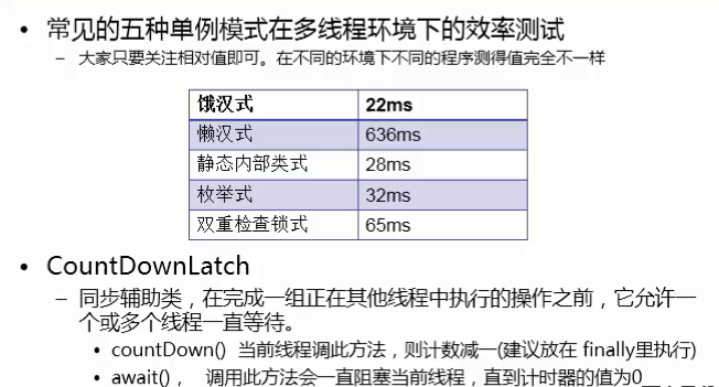 五种单例模式在多线程环境下的效率测试