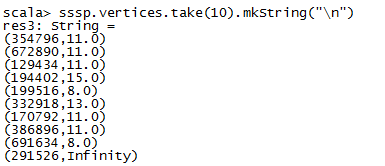 pregel 与 spark graphX 的 pregel api