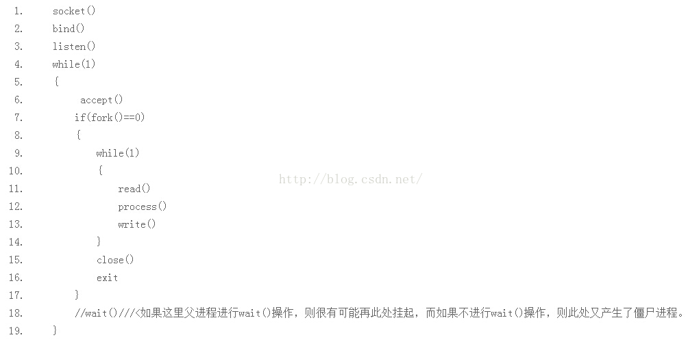 Linux编程中如何避免出现僵尸进程