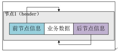 這裡寫圖片描述